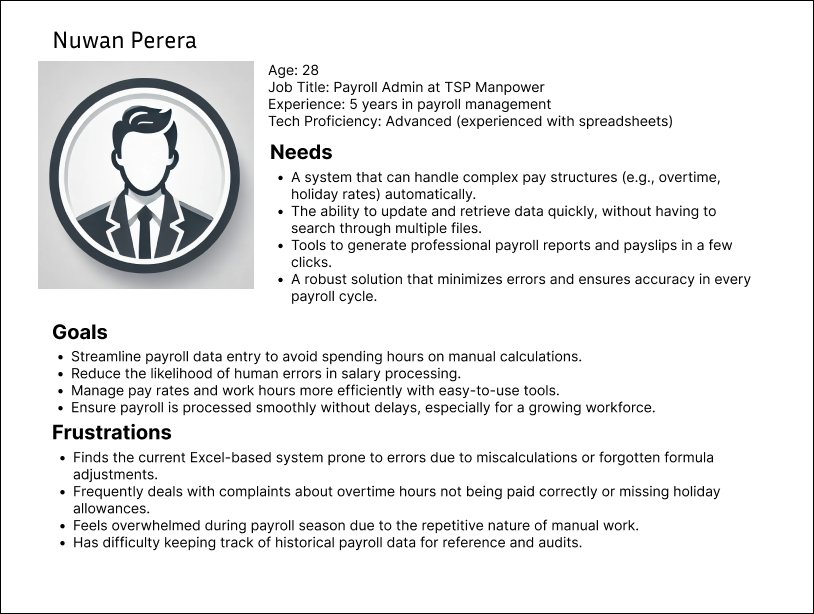 nuwan user persona